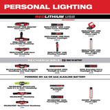 MILWAUKEE  2113-21 USB Rechargeable Pivoting LED Flashlight