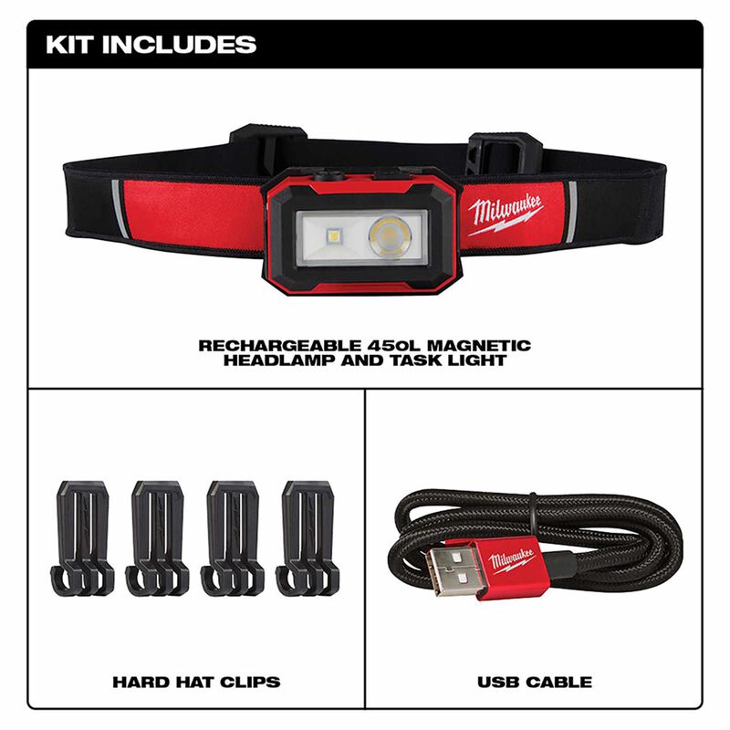 MILWAUKEE 2012R Rechargeable Magnetic Headlamp & Task Light