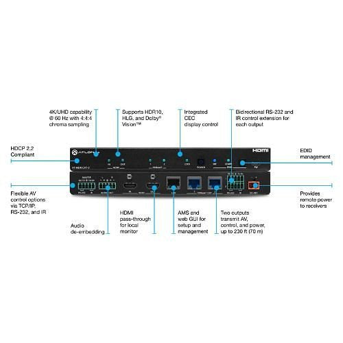 Atlona AT-HDR-CAT-2 4K 2 Output HDR/HDMI to HDBaseT Distribution Amplifier