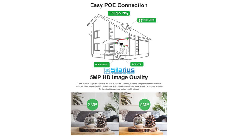 Silarius SIL-DWIFI5MP8 Outdoor IP67 WiFi mini Dome 5MP, 8mm lens (NDAA Compliant)