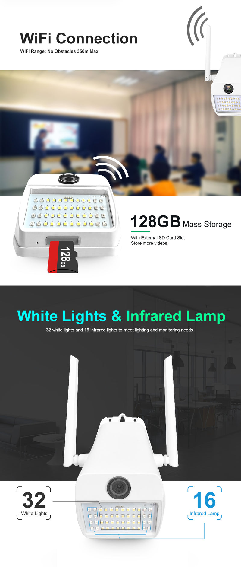 Silarius SIL-LIGHTSWIFI2MP28 WiFi, APP enabled, fixed, 2MP full HD, Alarm lights, Outdoor camera, 2-Way Audio - 2.8mm lens